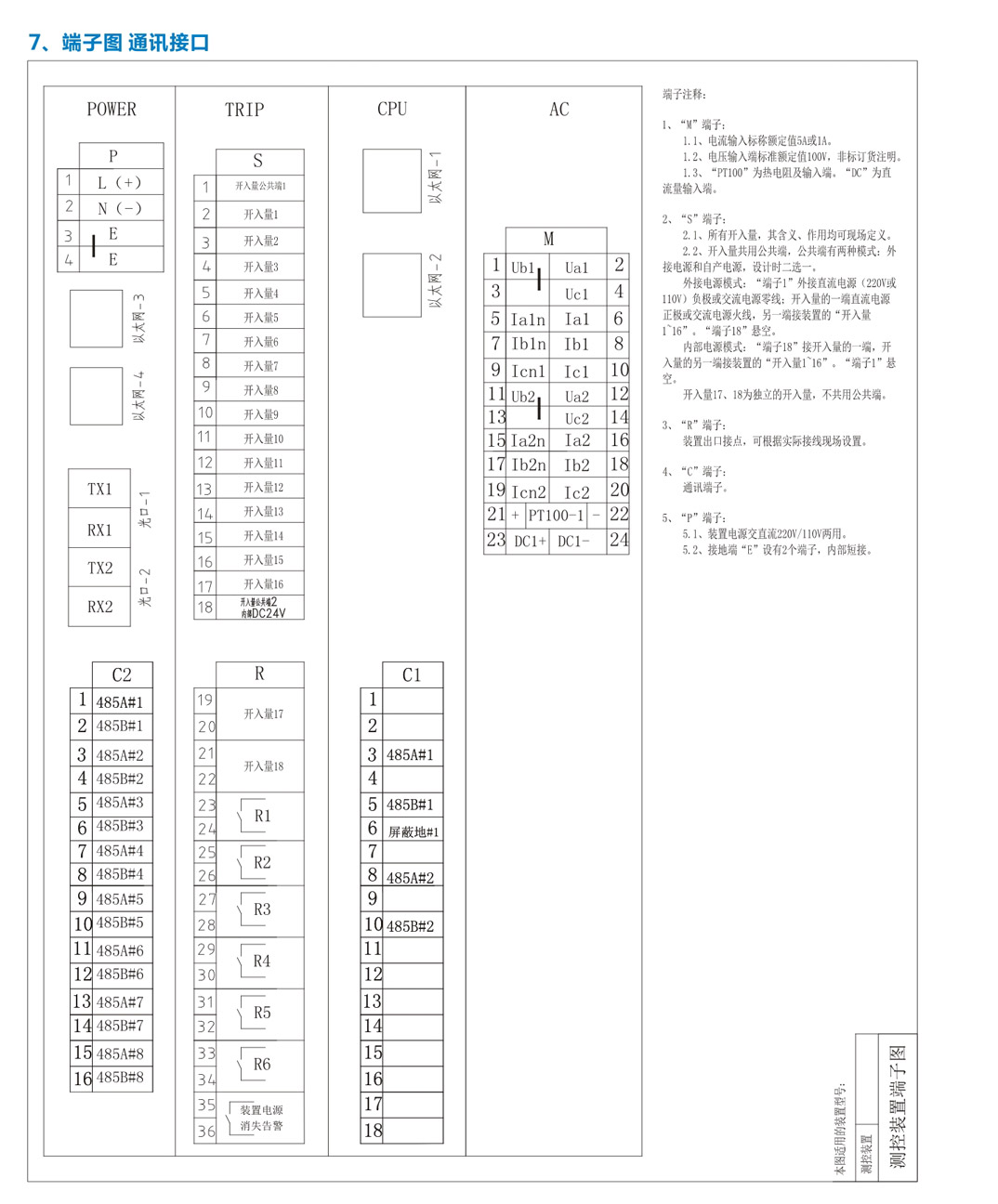箱變測(cè)控裝置AHXHZN-CK(圖7) 箱變測(cè)控裝置AHXHZN-CK(圖7)